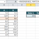 엑셀 하나 배웁시다.INDEX, MATCH 조합요령 이미지