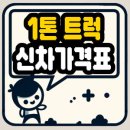 이천현대자동차
