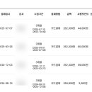 직장인 화상영어 1년 후기 | 아인잉글리쉬 내돈내산 📚