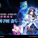 마이판도라