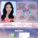학루 당신의 학습플래너 루미쌤입니다 :) 어차피 학점은행제 플래너랑 하실거라면 꼭 루미쌤이랑 하세요 !