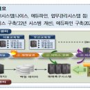학술정보센터 이미지