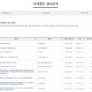 미성종합가스 이미지