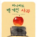 서울특별시 구로정신건강복지센터 | 서울특별시은평병원 가족교육｜정신건강 위기 대상자 마음돌봄 강의 후기