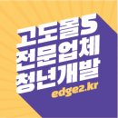 고도몰 네이버 DB URL 배송부가정보 추가하기 개발문의
