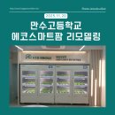 해피팜프로젝트 네이버블로그