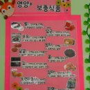 부평구정신건강증진센터(보건소 별관) | 부평구 보건소 가서 인바디(체성분) 측정검사 받고 왔어요!