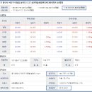 송전휴게소 이미지