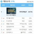 매니아PC방 이미지