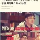 패스트시스템 이미지