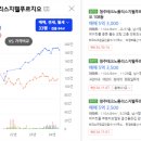 테크노원힐데스하임작은도서관 이미지