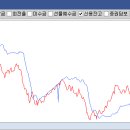 일승화장품 이미지