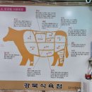 한우단골집식육점