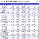 디자인앤비20 네이버블로그