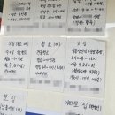 일 줄고 월 200만원 못 버는데···일용근로, 저임금 아닐까 기사 이미지