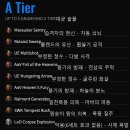 저단36 티스토리