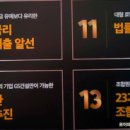 민락세탁 이미지