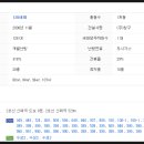 GS25  시지매호점 이미지