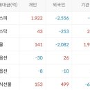 TS커뮤니케이션 이미지