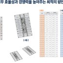 덕은조경산업