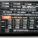 비에이블스터디카페신목동센터 이미지