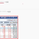 늘푸른종합상사