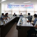국립안동대학교산학협력단