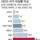 9월 10일은 세계 자살 예방의 날 이미지