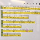 청라1동행정복지센터(3) 이미지