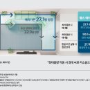 가든에어시스템 이미지