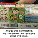 일본에서 복권에 당첨된다면 이미지