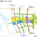 생활권4 이미지