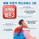 주먹왕랄프 이미지