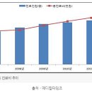 금빛하루약국 이미지