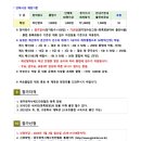 첨단미르치과병원 Daum카페