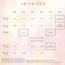 삼호헬스 | [울산]자세교정 맛집 “밸런스유어바디”SNPE 방문