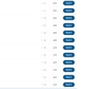 New 당케 독일어 첫걸음 이미지