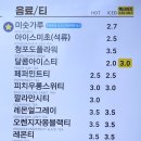 빽다방영암