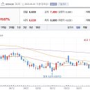 에스피메디칼(주) 이미지