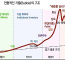 버블이 - 남구 대학로64번길 7-1 | 버블이