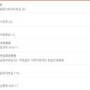 의료법인 홍영의료재단