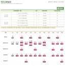 신라대학교 산학협력단 HACCP 교육훈련원 ＜2013년＞HACCP 교육일정 이미지