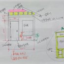 3.강릉 난곡동 --- 현재 진행과 착공 일정 이미지