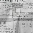 르노삼성자동차서비스