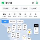 전국 기온 이미지