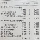 맘스터치 신설동역점 이미지