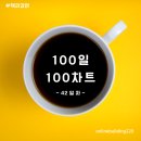 100일 100차트_42일차