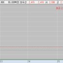 엘텍사이언스 네이버블로그