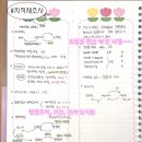 LX국토정보박물관 | [필기] 2025 LX 한국국토정보공사 최종합격 수기 | ep1. 지적전공(지적법, 지적학, 지적측량학) 공부...