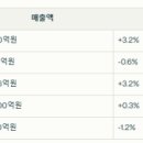 주식회사에치와이 이미지